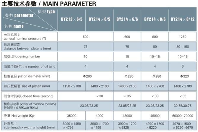 江西三機熱壓機技術參數 江西三機熱壓機技術參數