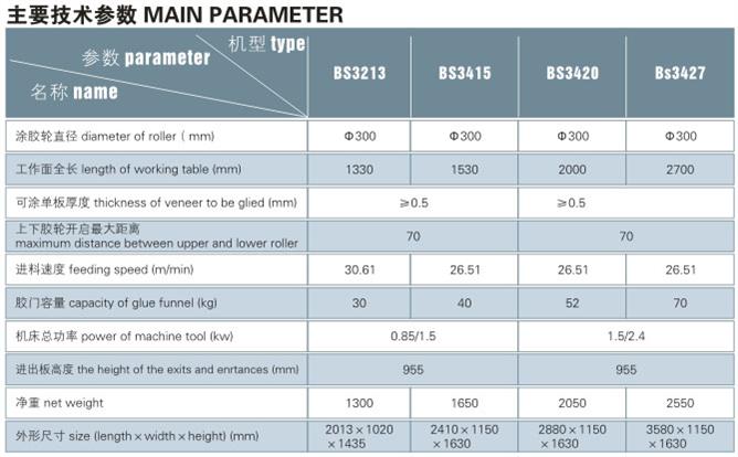 涂膠機參數(shù) 涂膠機參數(shù)