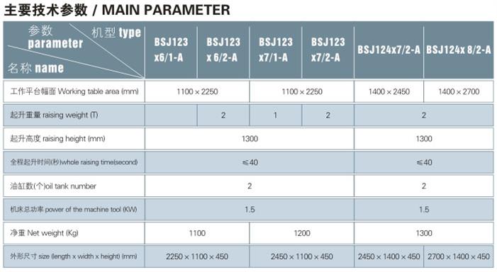 液壓升降臺 液壓升降臺